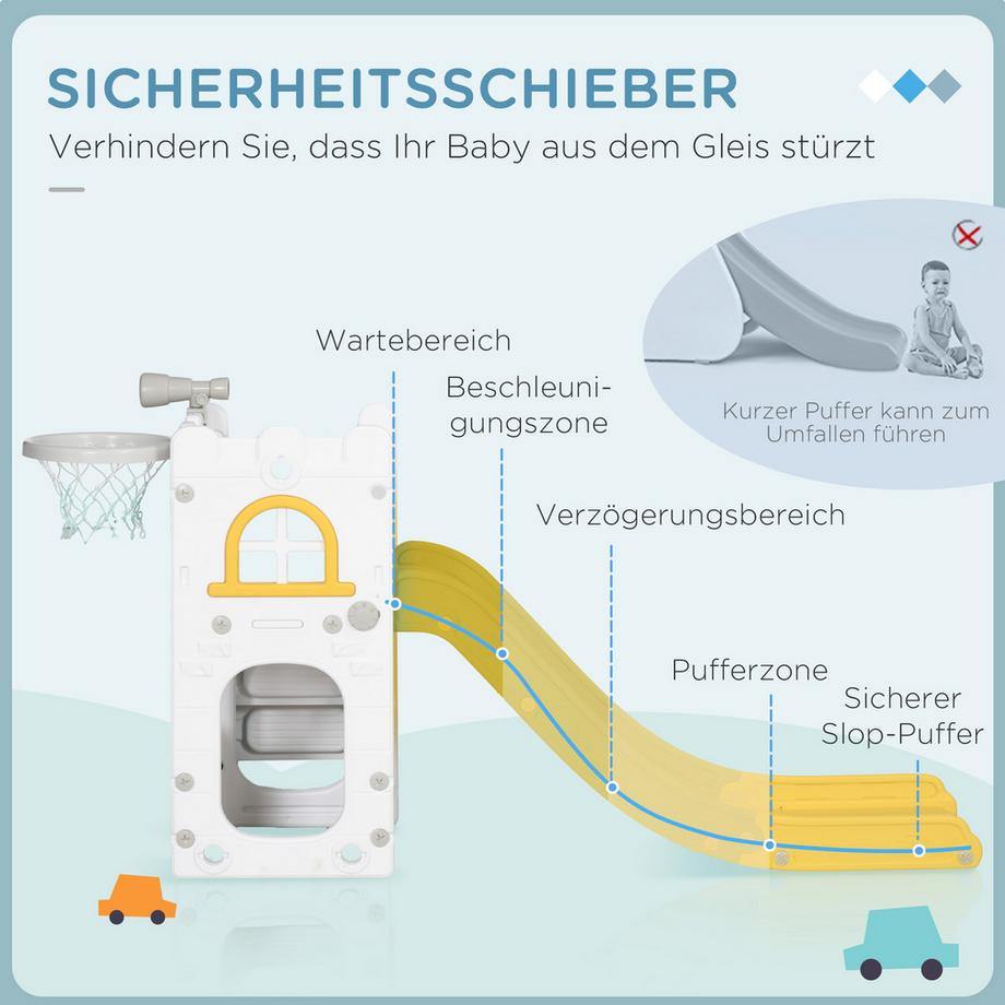 AIYAPLAY Kinderrutsche  