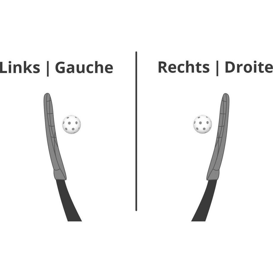 Eurostick  Collegamenti Eurostick Apache 80/91 