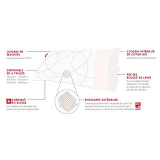 Zizzz Oreiller Swisswool  