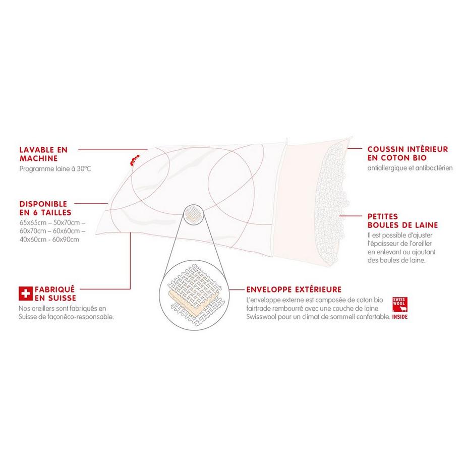 Zizzz Oreiller Swisswool  