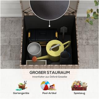Outsunny Polyrattan Auflagenbox  
