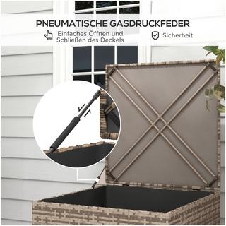 Outsunny Polyrattan Auflagenbox  