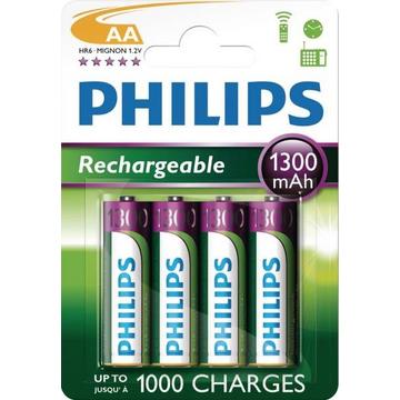 PHILIPS