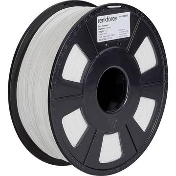 Filament PLA