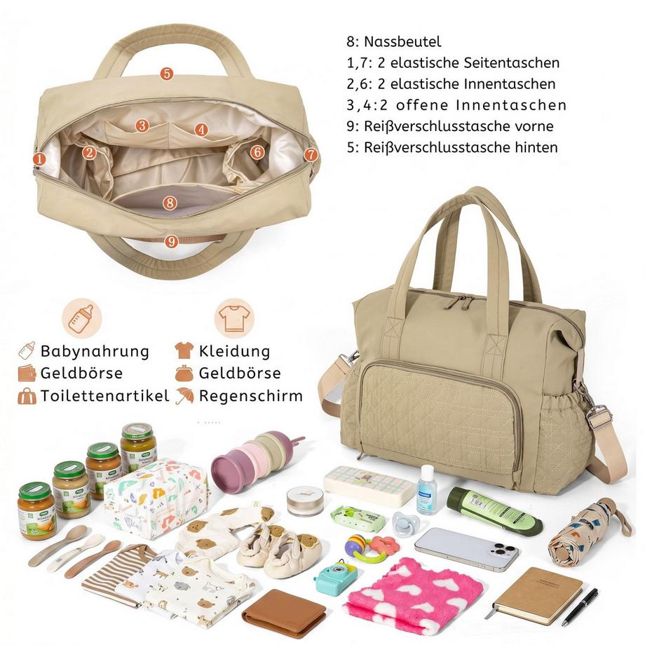 Only-bags.store Reisetasche, Handgepäcktasche, Weekender Reisetasche, Wasserdichte Sporttasche  