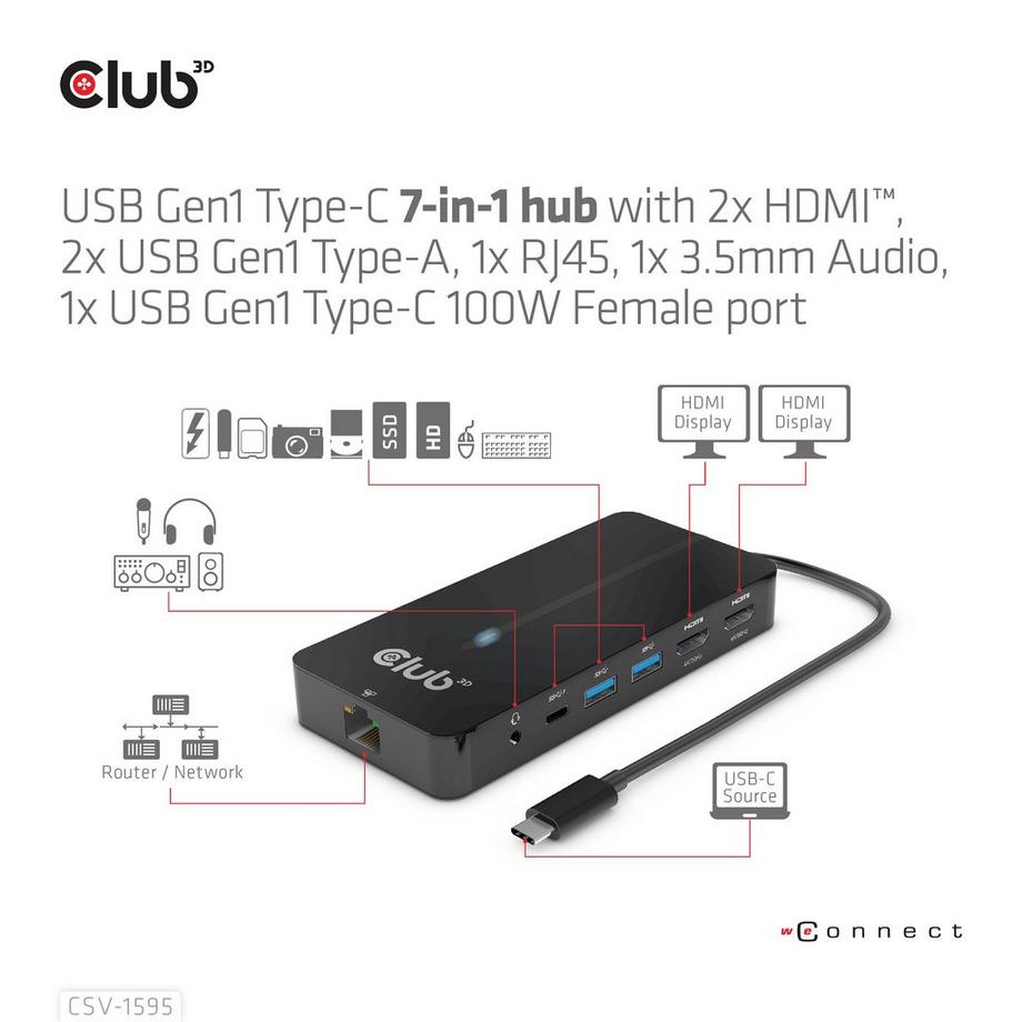 Club3D  USB Gen1 Type-C 7-in-1 hub with 2x HDMI, 2x USB Gen1 Type-A, 1x RJ45, 1x 3.5mm Audio, 1x USB Gen1 Type-C 100W Female port 