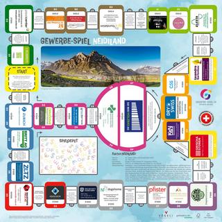 GEWERBE-SPIEL  Brettspiel HEIDILAND Neuauflage (Deutsch) 