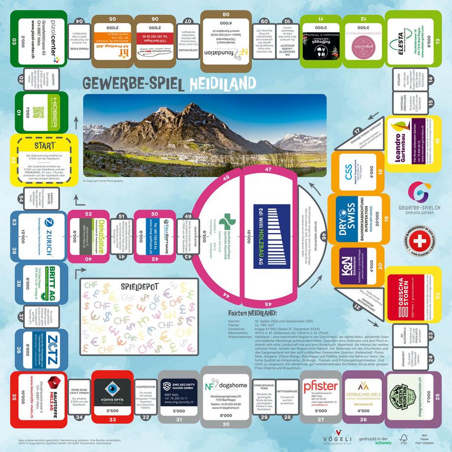GEWERBE-SPIEL  Brettspiel HEIDILAND Neuauflage (Deutsch) 