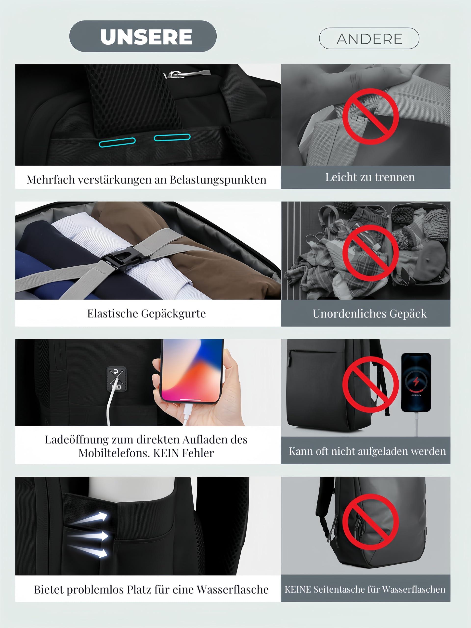 Only-bags.store Große Reise Handgepäck Anti-Diebstahl Rucksack  