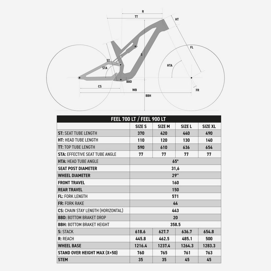 ROCKRIDER  Mountain bike all mountain telaio alluminio 29 pollici 