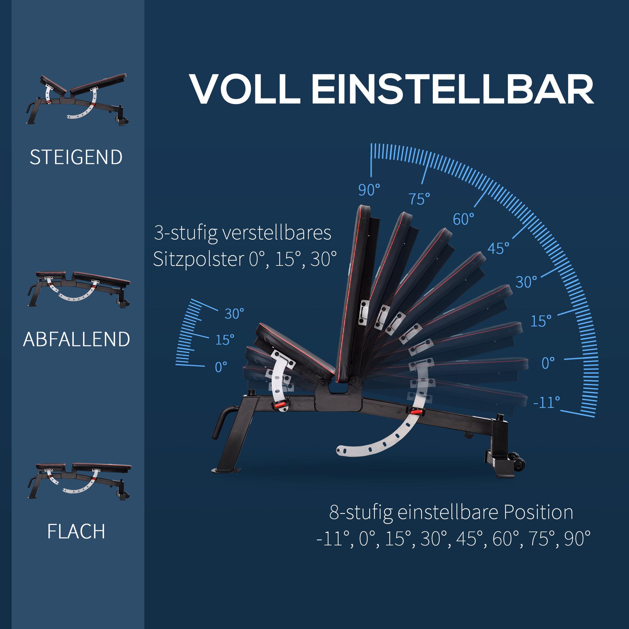 HOMCOM  Banc de musculation 