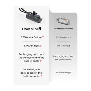 Sharge  Flow Mini 2 Batterie externe 