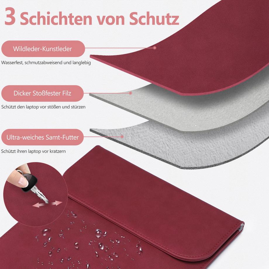 Only-bags.store Laptop-Hülle  