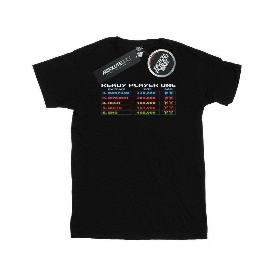 TShirt