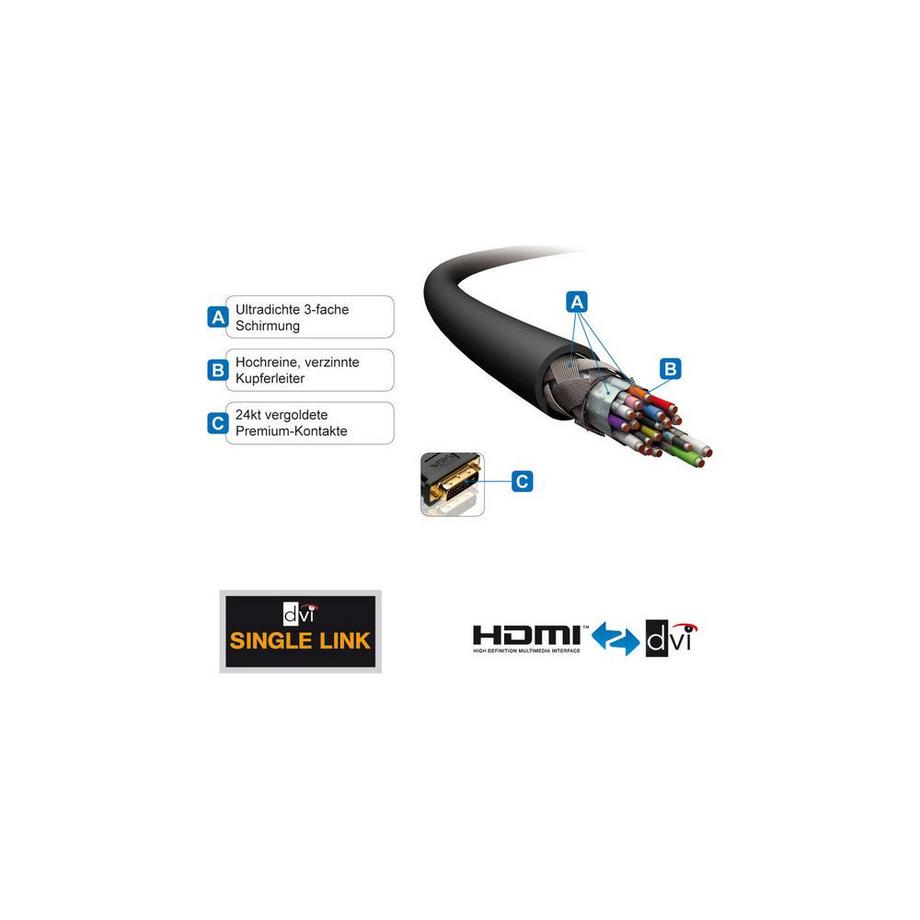 PureLink  Câble HDMI - DVI-D 