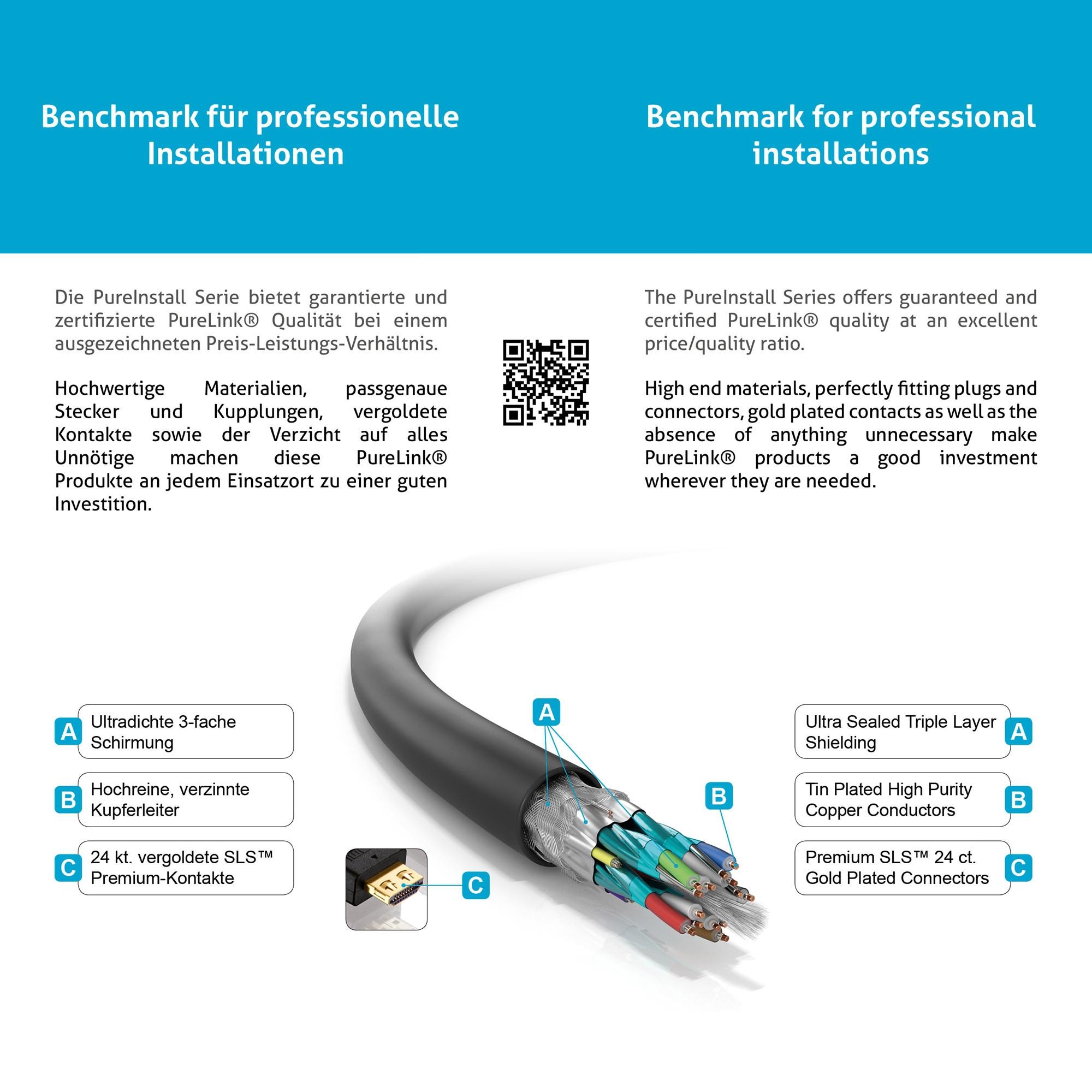 PureLink  PureLink PI3000-020 Videokabel-Adapter 2 m HDMI Typ A (Standard) DVI-D Schwarz 