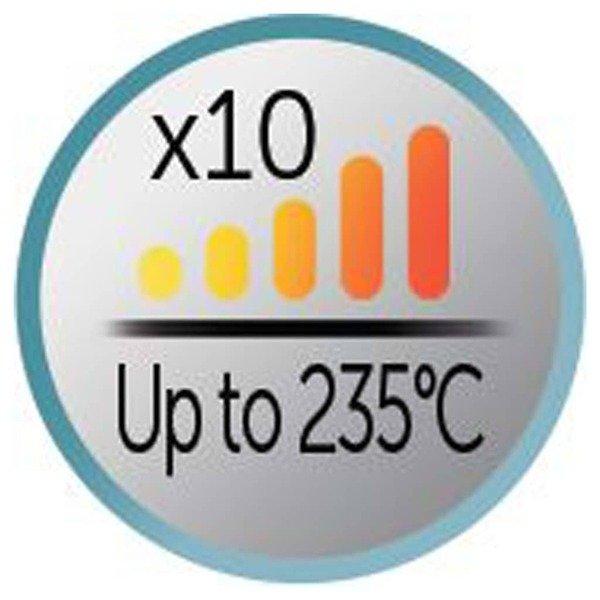 REMINGTON  Haarglätter 