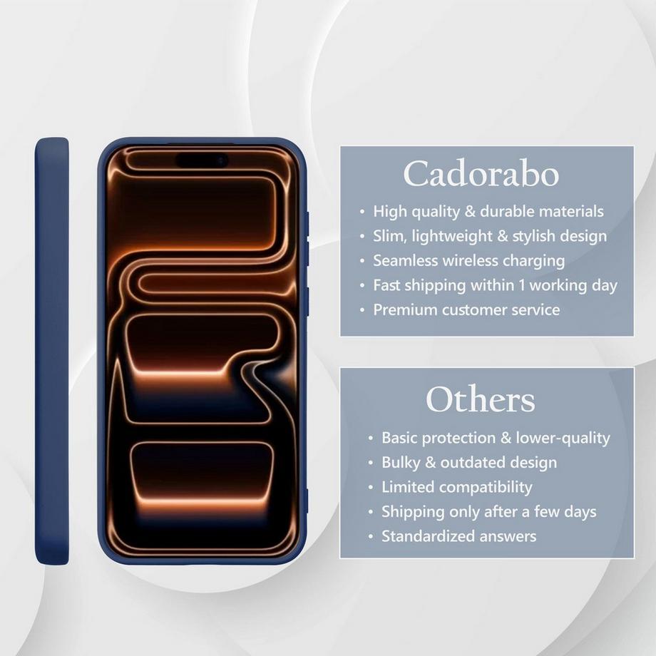 Cadorabo  iPhone 17 PRO MAX Hülle im Liquid Case Design 