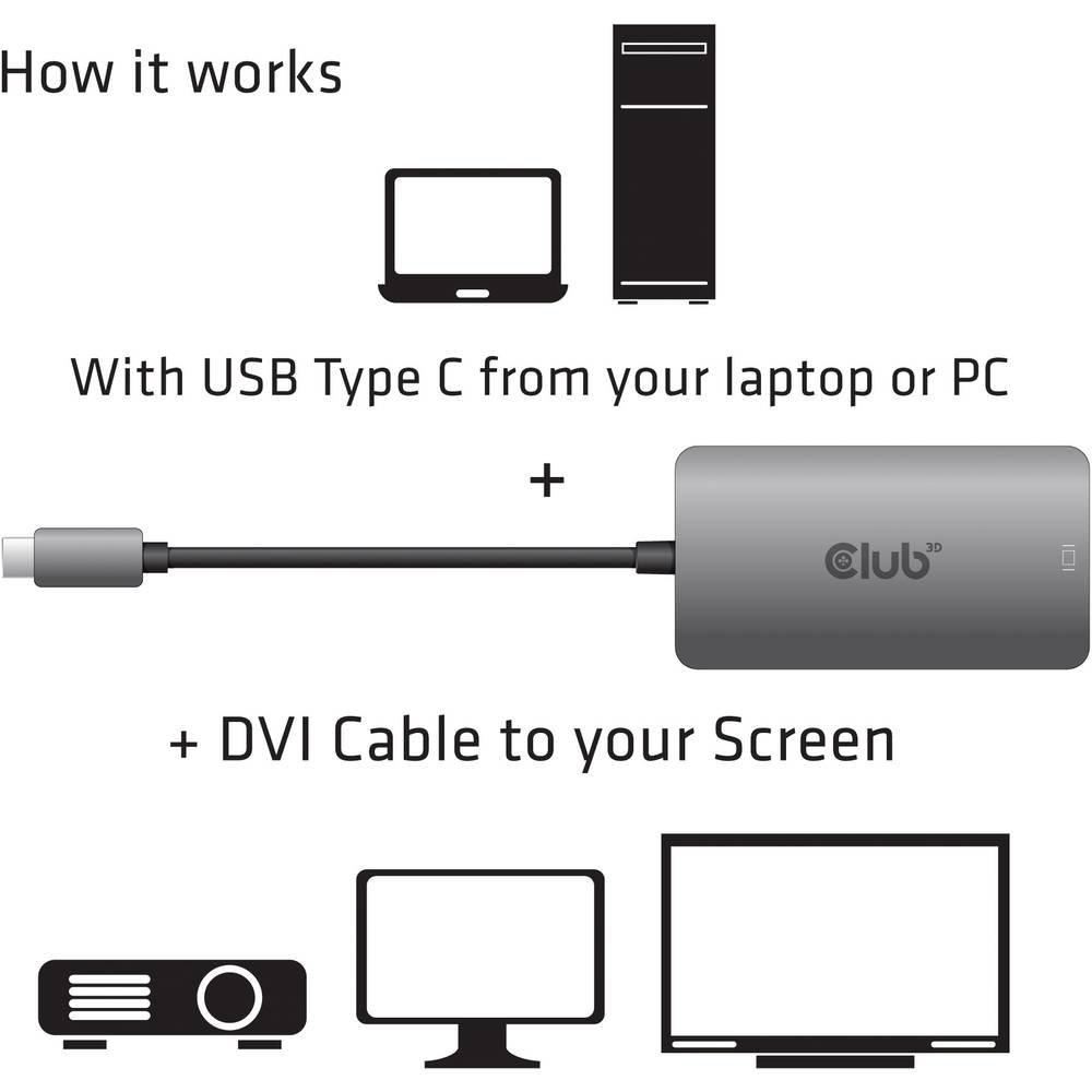 Club3D  Adaptateur actif USB-C vers DVI-I 