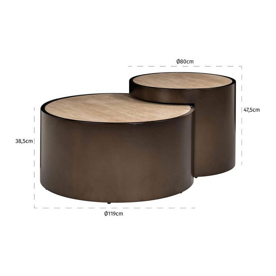 mutoni Table basse Ronson (lot de 2)  