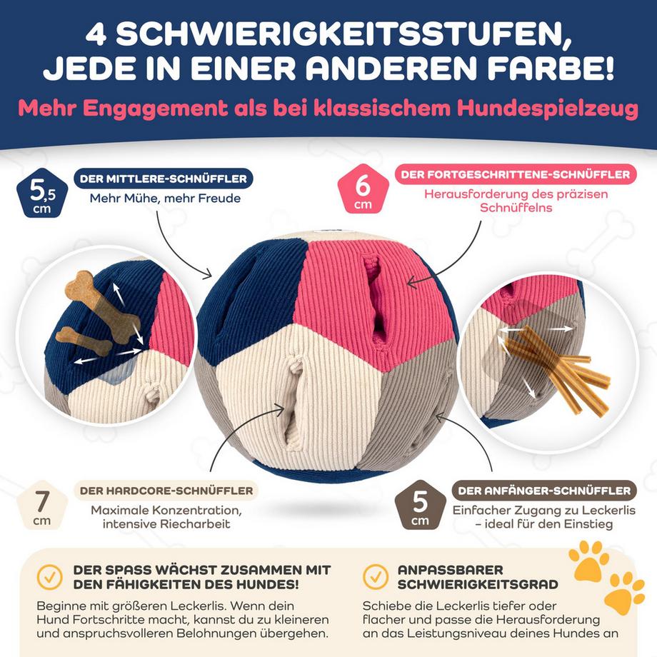 Alopini  Balle à Renifler pour Chiens - Jouet pour Chien Intelligent avec 4 Niveaux de Difficulté 