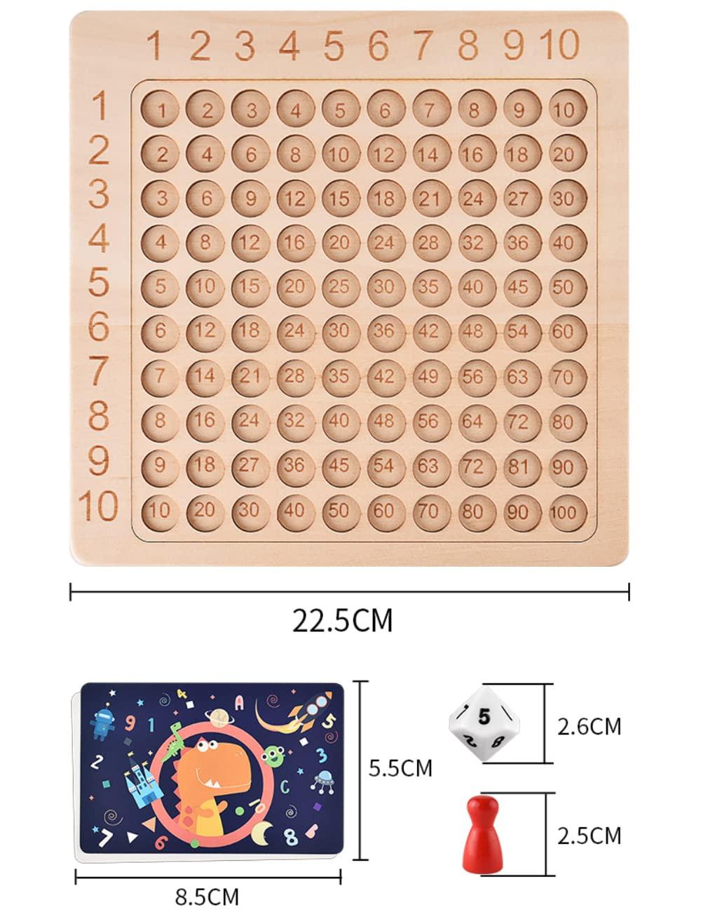 Activity-board  Multiplikationstafel Multiplikationstafel, Mathe lernen für Grundschulkinder, Zahlenlernspiel Aufgaben 