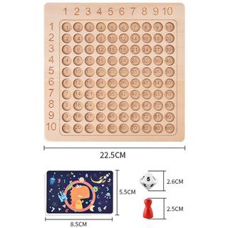 Activity-board  Multiplikationstafel Multiplikationstafel, Mathe lernen für Grundschulkinder, Zahlenlernspiel Aufgaben 