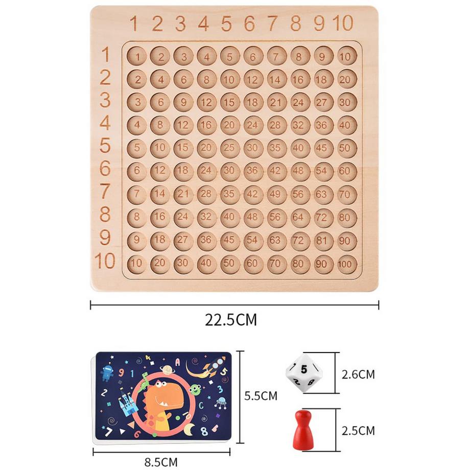 Activity-board  Multiplikationstafel Multiplikationstafel, Mathe lernen für Grundschulkinder, Zahlenlernspiel Aufgaben 