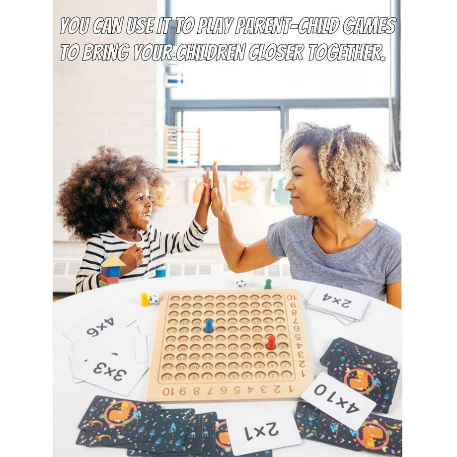 Activity-board  Multiplikationstafel Multiplikationstafel, Mathe lernen für Grundschulkinder, Zahlenlernspiel Aufgaben 
