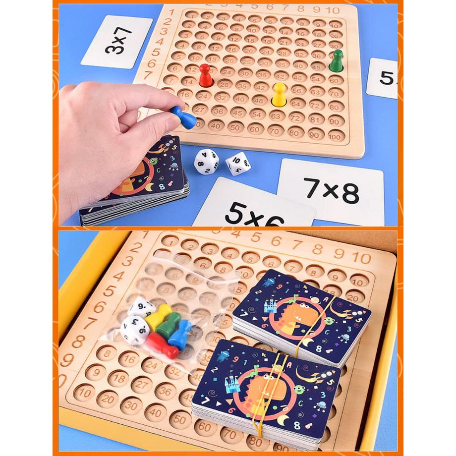 Activity-board  Multiplikationstafel Multiplikationstafel, Mathe lernen für Grundschulkinder, Zahlenlernspiel Aufgaben 
