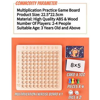 Activity-board  Multiplikationstafel Multiplikationstafel, Mathe lernen für Grundschulkinder, Zahlenlernspiel Aufgaben 