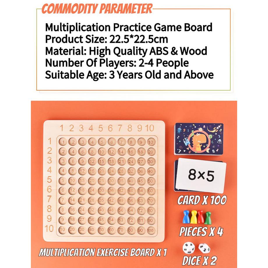 Activity-board  Multiplikationstafel Multiplikationstafel, Mathe lernen für Grundschulkinder, Zahlenlernspiel Aufgaben 