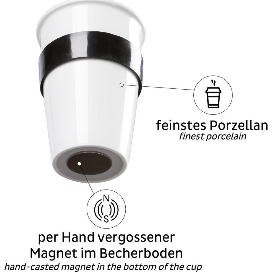 Silwy Porzellan to-go-Cup Set  