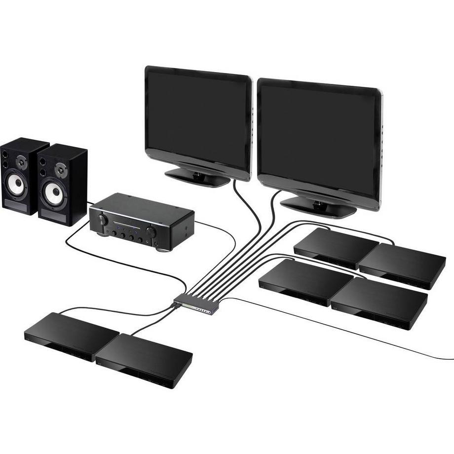 SpeaKa Professional  Commutateur de matrice HDMI Speaka Professional 6x2 