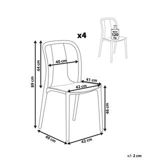 Beliani Lot de 4 chaises en Matière synthétique Moderne SPEZIA  