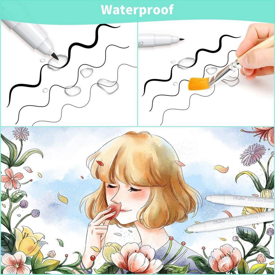 Ohuhu  Fineliner-Zeichenstifte - 8 verschiedene Spitzengrössen 