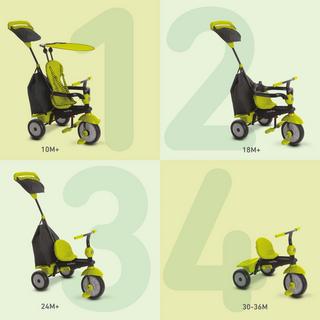 smarTrike  smarTrike Glow 4 in 1 Baby Trike tricycle Enfants Propulsion avant 