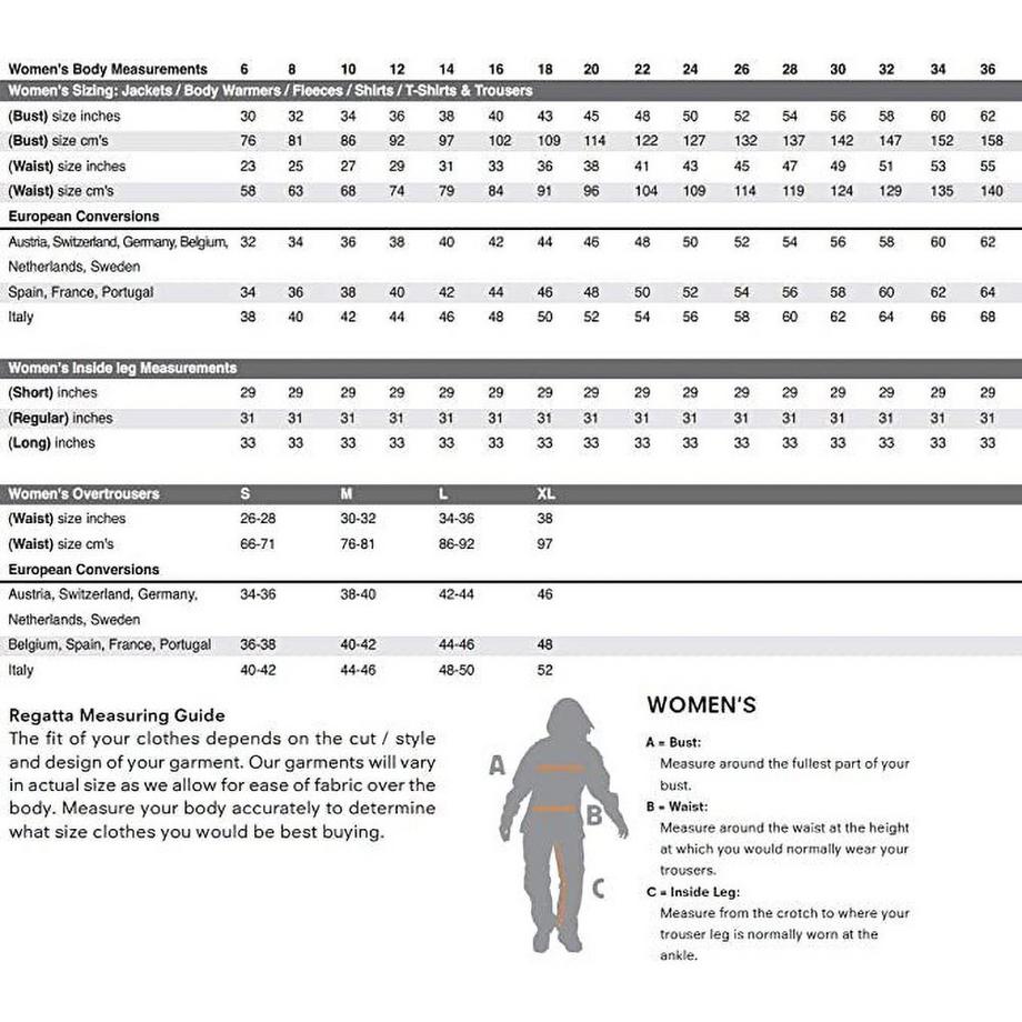 Regatta Thor III Anti-Pilling Fleecejacke  