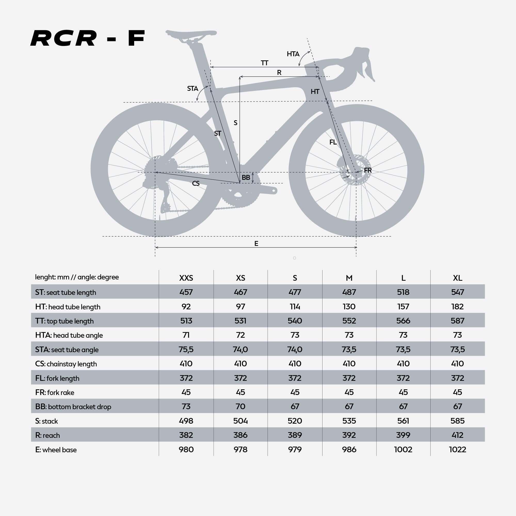 VAN RYSEL  Rennvelo Sram Force AXS E1 12V Powermeter 