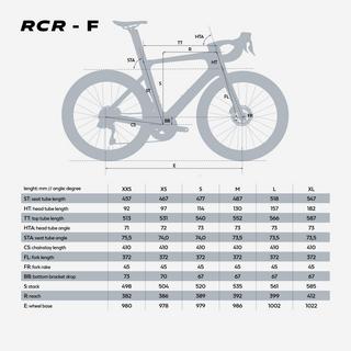 VAN RYSEL  Rennvelo Sram Force AXS E1 12V Powermeter 