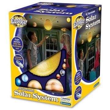 Brainstorm - RC Illuminated Solar System