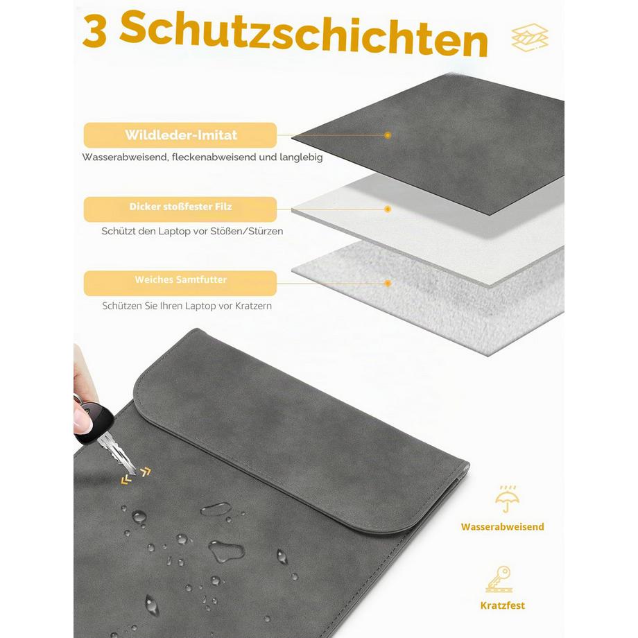 Only-bags.store Laptop-Hülle  