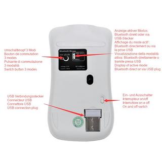 FitLife  Optische Design Maus kabellos rosa 