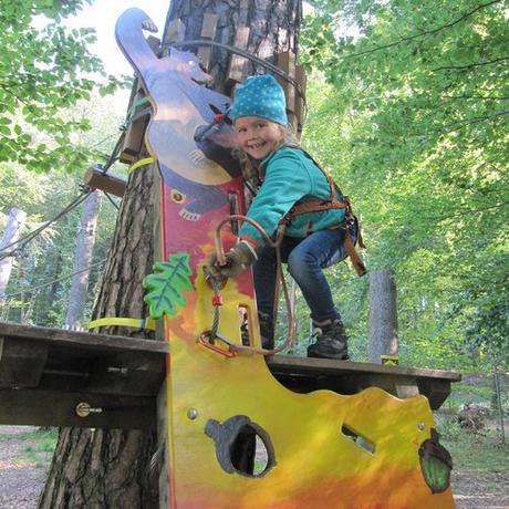 Geschenkidee  Seilpark mit der ganzen Familie Nähe Zürich 