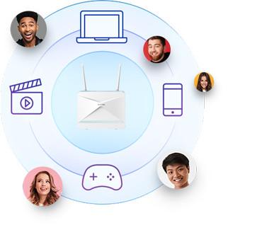 D-Link  G415/E router wireless Gigabit Ethernet Dual-band (2.4 GHz/5 GHz) 4G Blu, Bianco 