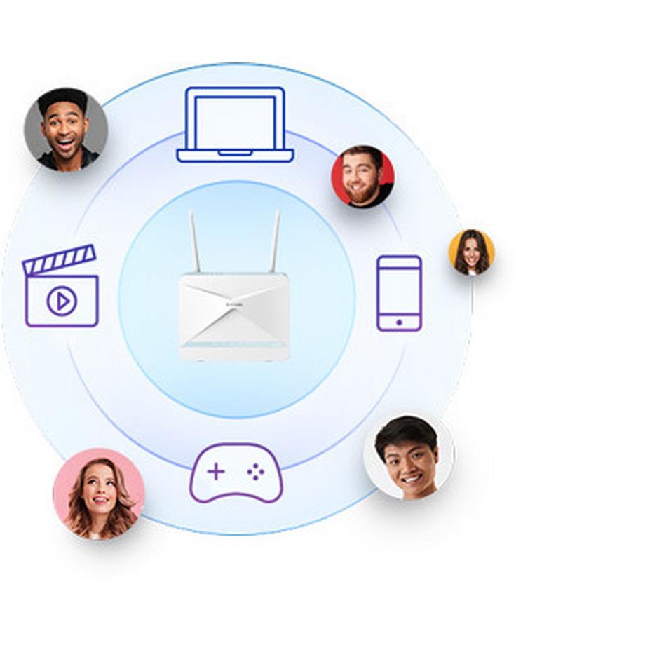 D-Link  G415/E EAGLE PRO AI AX1500 4G Smart Router 