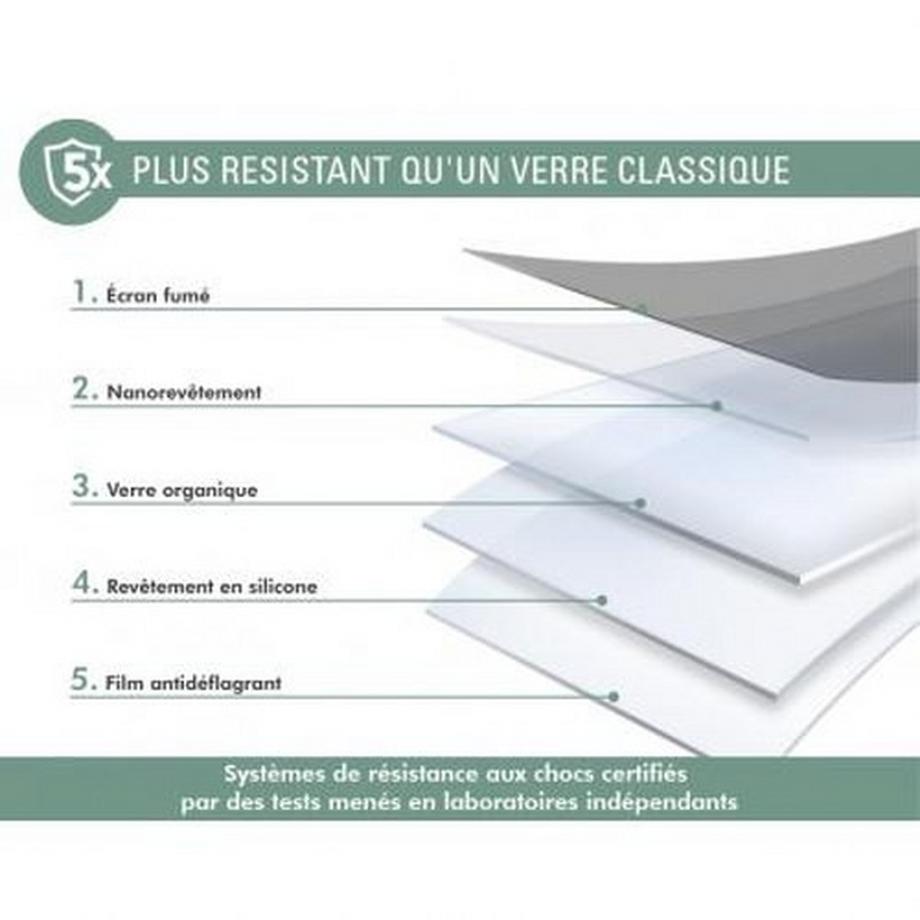 Force Power  Glas-Folie Privacy Apple iPhone 6/6S 