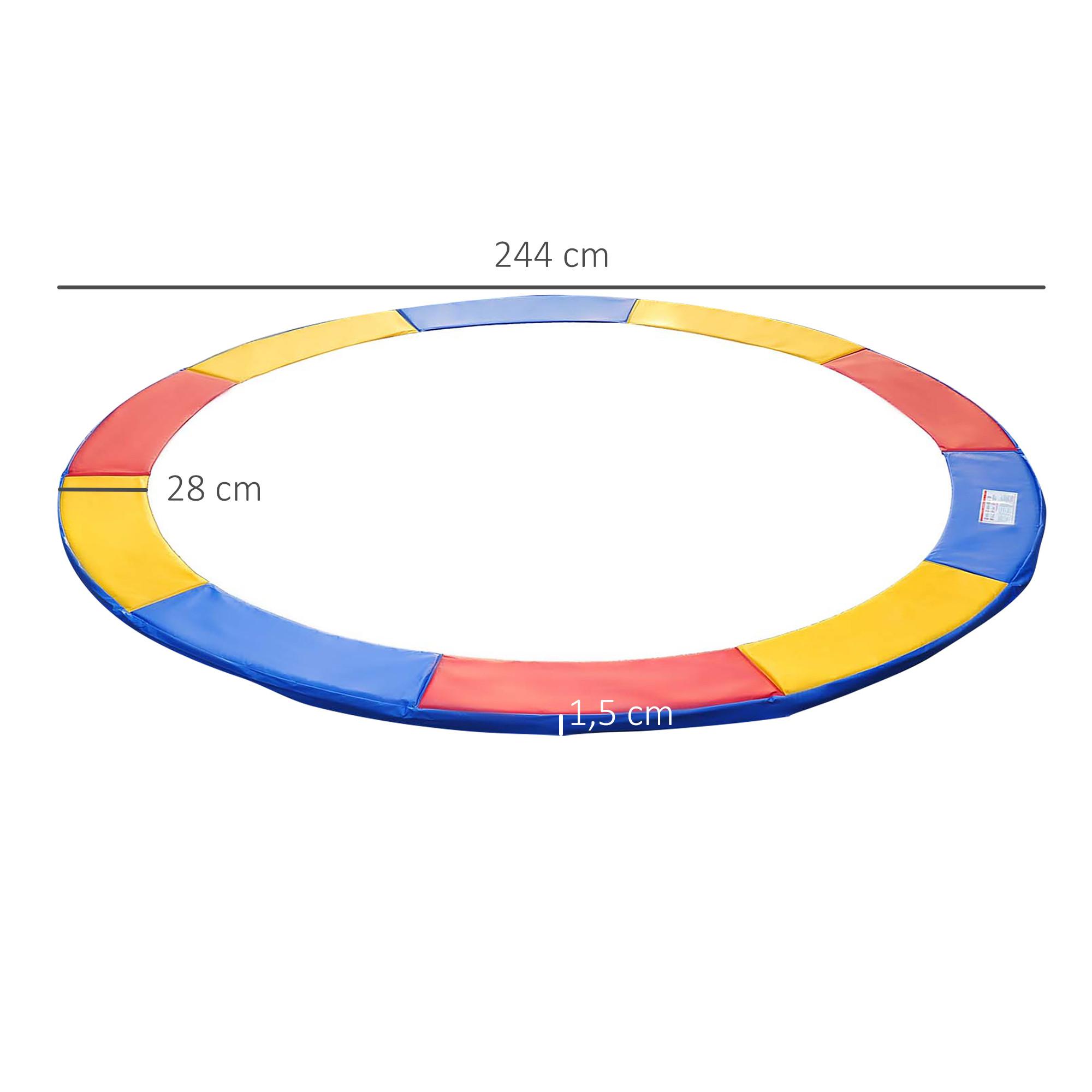 HOMCOM  Couverture périphérique 