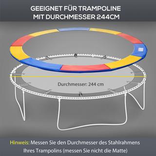 HOMCOM  Couverture périphérique 