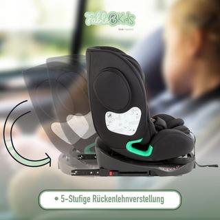 FableKids  Siège auto Siège auto pour enfants rotatif à 360° Isofix 